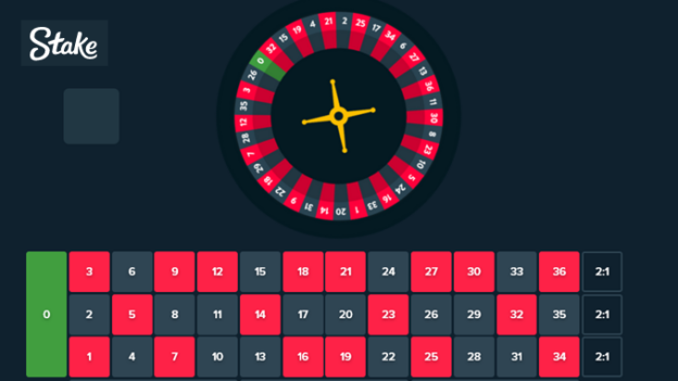 Stake Casino rulet